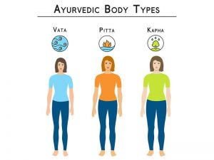 centre leela-formation ayuverda- profil ayuverdique