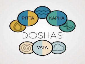 centre leela_formation ayurveda